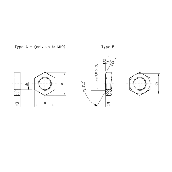 Lock Nut Geometry Lock Nut Manufacturer India | Industrial Lock Nuts Supplier – Delight ...