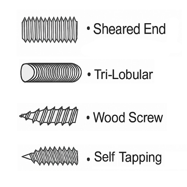 Industrial Screws — Heads, Drives & Thread Types | Delight Industrials